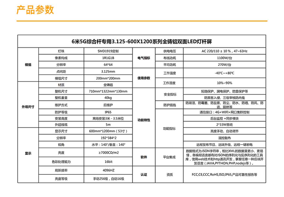 全鑄鋁LED燈桿屏 雙面燈桿屏.jpg